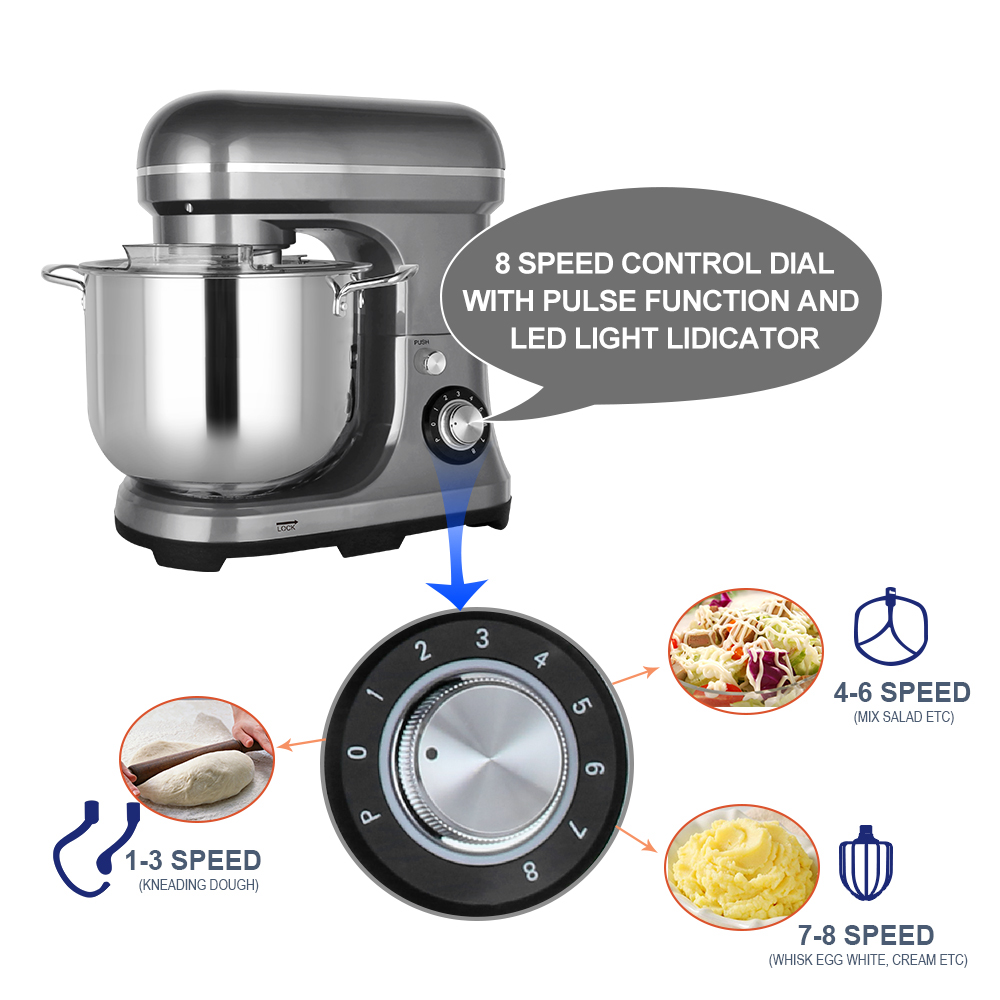 Nowy Mikser Stojący Odlewany C – Stand Mixer recenzja i cena